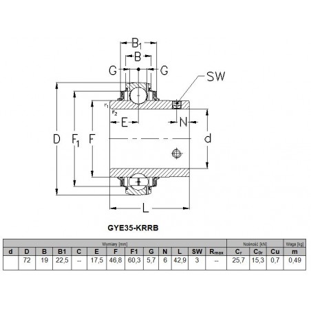 Cuscinetto per supporti modello UC207